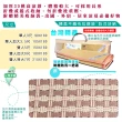 【凱蕾絲帝】-3度C單大3.5尺-台灣製造三D洞洞紙纖涼墊(背網加厚挑高透氣)