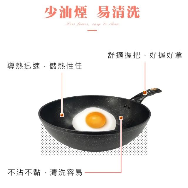 【CLARE 可蕾爾】典鑽鑄造不沾炒鍋32cm附蓋 台灣製造(適用IH及各式爐具)