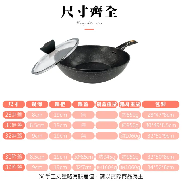 【CLARE 可蕾爾】典鑽鑄造不沾炒鍋28cm無蓋 台灣製造(適用IH及各式爐具)
