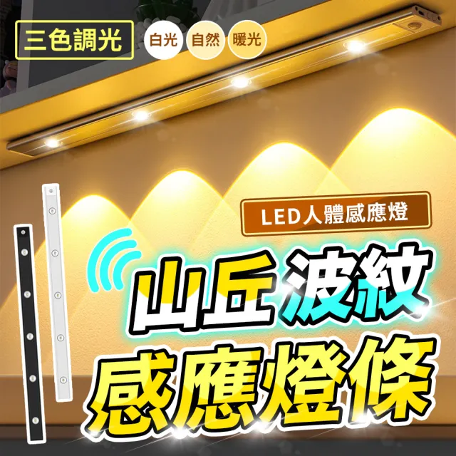 【JHS】2入組 LED無線感應山丘波紋展示櫥櫃燈條 20cm(LEDL燈條 人體感應燈 磁吸燈 櫥櫃燈)