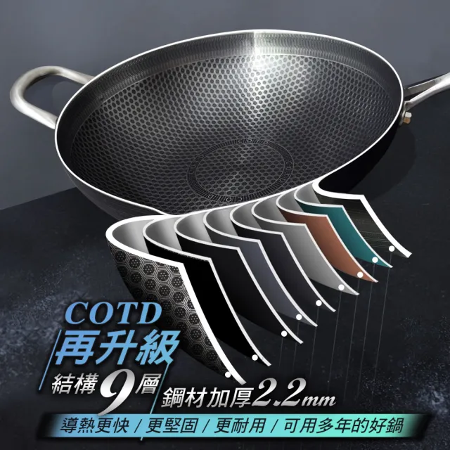 【COTD】34公分3D立體雙層蜂巢不鏽鋼鍋+18公分蜂巢單柄湯鍋組合(炒菜鍋/湯鍋/炒鍋/台灣出貨)