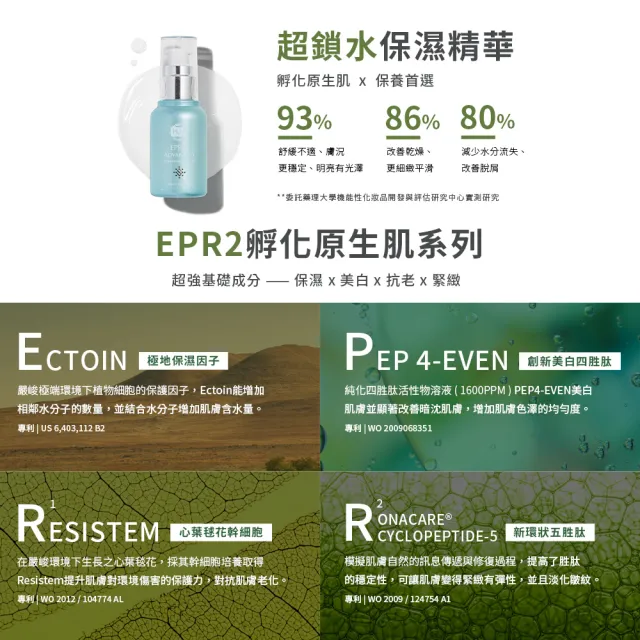 【HH 草本新淨界】EPR2全效潤澤保濕精華50ml(保濕精華液)