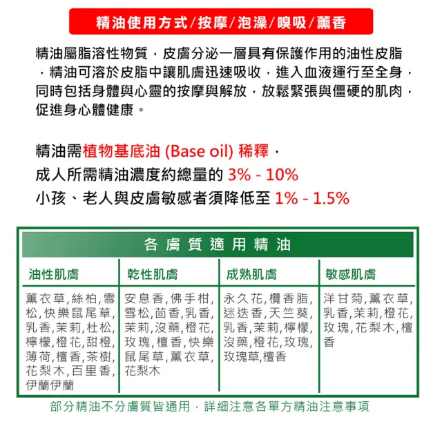 【Body Temple身體殿堂】快樂鼠尾草芳療精油10ml(Clary Sage)