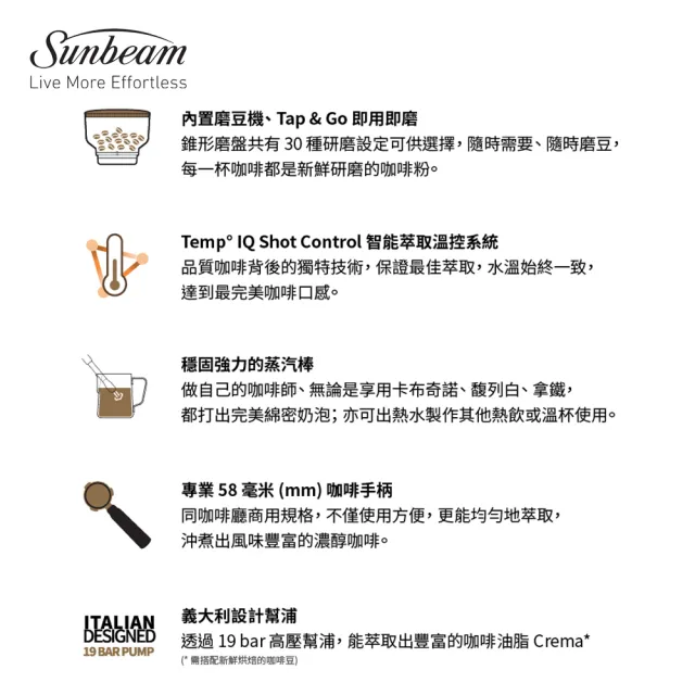 【Sunbeam】經典義式濃縮咖啡機-碳鋼黑EM5300082BK(福利品-保固1年)