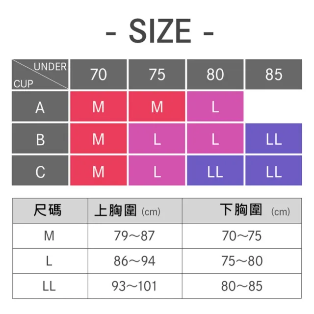【Gunze 郡是】日本 輕量速乾胸罩(3色)