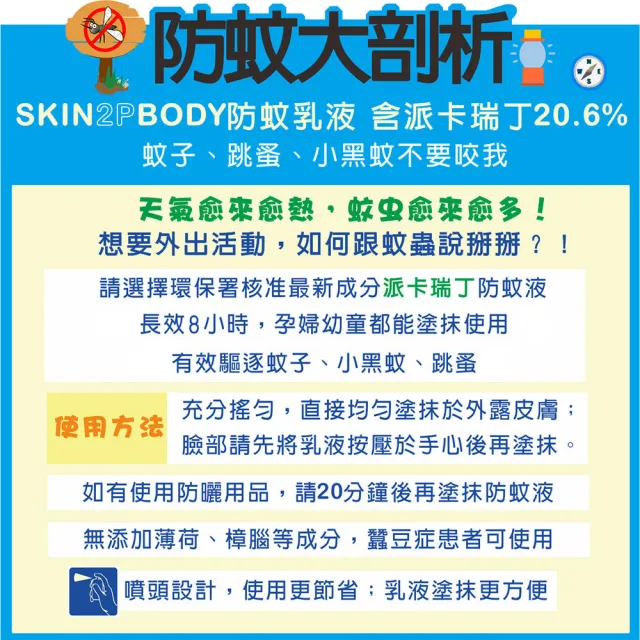 【法國PSA SKIN 2P BODY】派卡瑞丁長效防蚊乳液-無味30ML 2入 (有效防蚊成分Picaridin派卡瑞丁/避卡納叮)