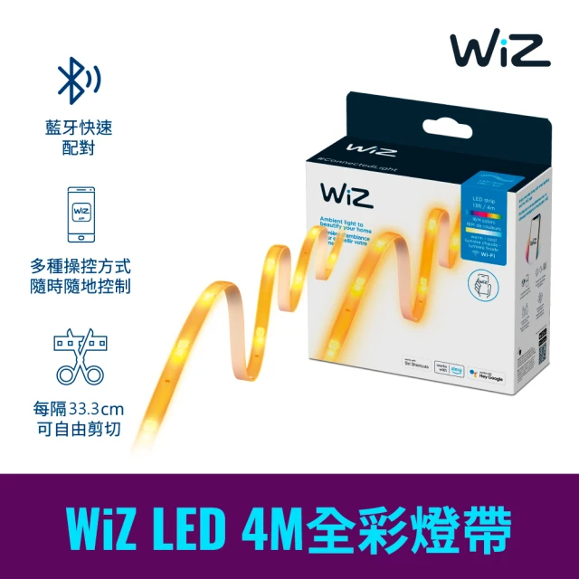 【Philips 飛利浦】WiZ 智慧照明 4M LED全彩燈帶(PW018)