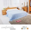 【時尚屋】喬伊絲床箱型3件房間組-床箱+床底+床頭櫃1個-四色可選(1WG5-48W)