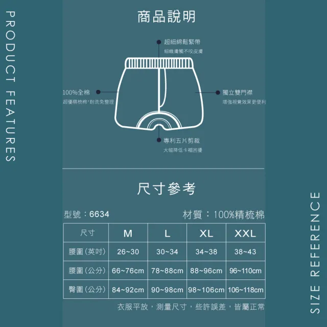 【Sun Flower三花】五片式針織平口褲.男內褲-深藍(純棉男四角內褲/專利五片式平口褲/四角褲)