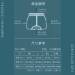 【Sun Flower三花】五片式針織平口褲.男內褲-深藍(純棉男四角內褲/專利五片式平口褲/四角褲)
