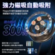 Magsafe磁吸車架 360°旋轉車用手機支架 汽車手機架(鋅合金升級款 iPhone手機支架 引磁環)