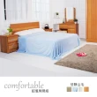 【時尚屋】喬伊絲床片型3件房間組-床片+掀床+床頭櫃1個-四色可選(1WG5-31W)