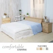 【時尚屋】喬伊絲床箱型4件房間組-床箱+床底+床頭櫃1個+床墊-四色可選(1WG5-48W+GA14-5)