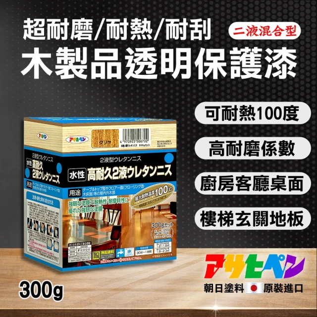 耐熱噴漆
