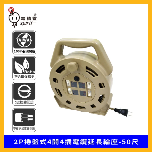 輪座型延長線