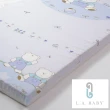 【美國 L.A. Baby】天然乳膠床墊-二色可選(床墊厚度5cm)
