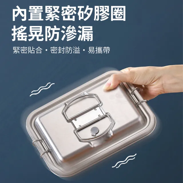 【Nil】不鏽鋼手提密扣雙層飯盒 分格密封便當盒 保鮮午餐盒 1800ML