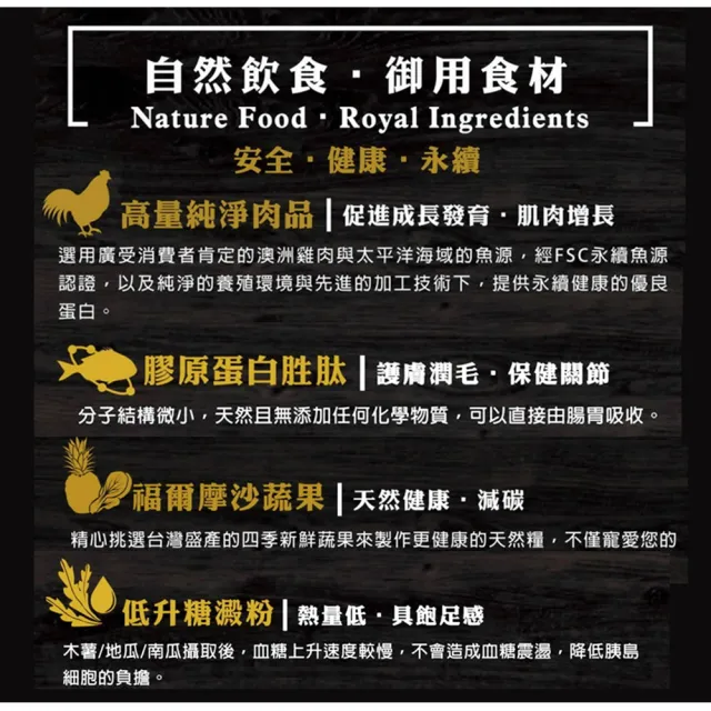 【LV 藍帶】無穀濃縮天然狗糧 1LB(450g 狗飼料 狗糧 狗乾糧 低敏腸道健康 主食 大顆粒小顆粒)