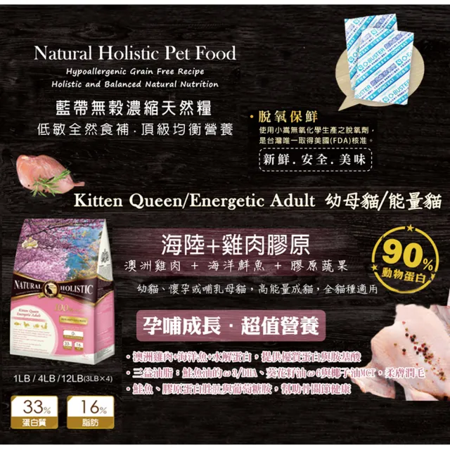 【LV 藍帶】無穀濃縮天然狗糧 1LB(450g 狗飼料 狗糧 狗乾糧 低敏腸道健康 主食 大顆粒小顆粒)