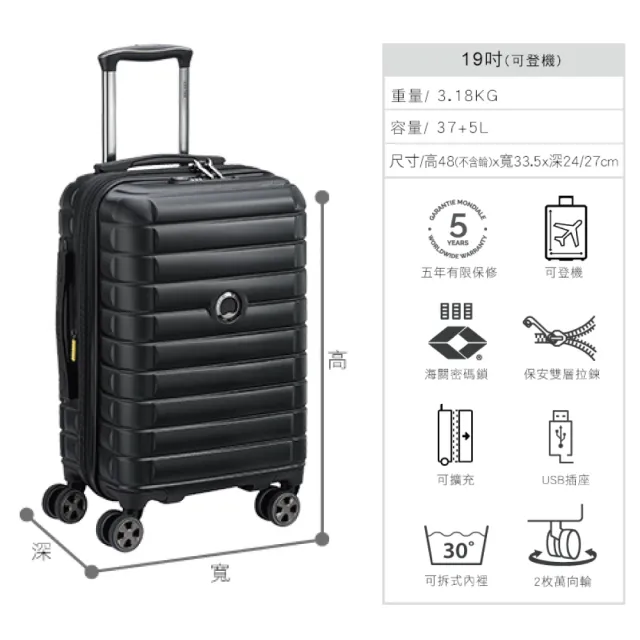 【DELSEY 法國大使】SHADOW 5.0-19吋旅行箱-藍色 00287880102(★五年保修+ZST專利雙層防盜拉鍊設計★)