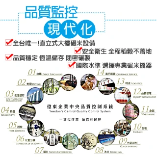 【三好米】壽司米(3Kg)