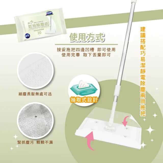 【百特兔寶】巧易潔除塵紙_乾拖90枚入