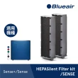 【瑞典Blueair】瑞典Blueair SENSE+ 專用HEPA濾網(適用:Sense+/Sense)