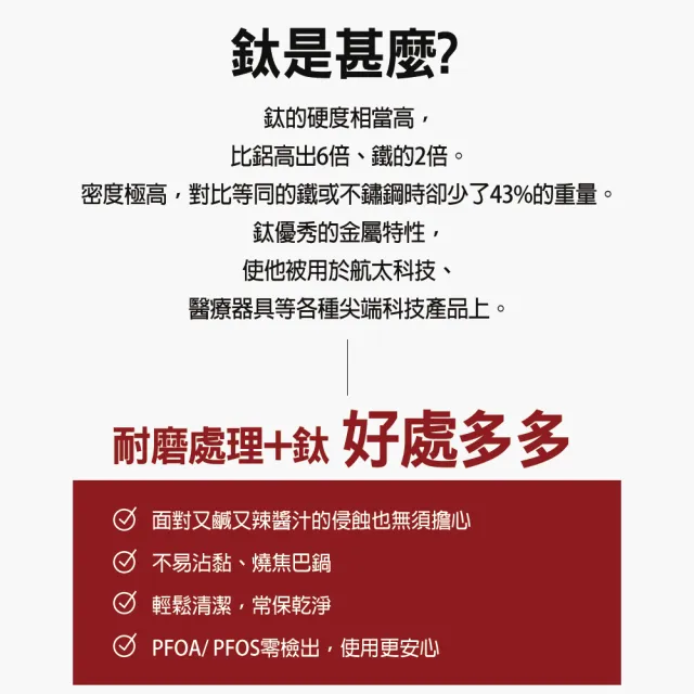 【韓國HAPPYCALL】鈦電漿IH耐蝕感溫不沾鍋深炒鍋湯鍋組(24cm深炒鍋/深湯鍋/鍋蓋 電磁爐適用)