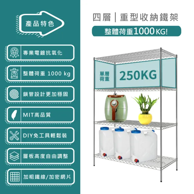 【KIWISH 奇意生活館】鐵架MIT超重型鎖管四層置物架120x60x160cm-電鍍銀(鐵架/層架/置物架/貨架/波浪架)