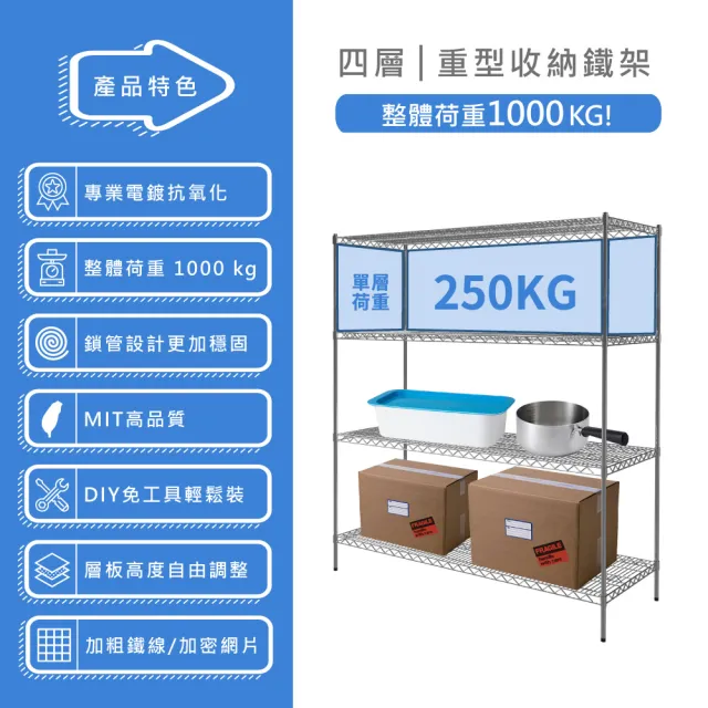 【KIWISH 奇意生活館】鐵架MIT超重型鎖管四層置物架150x60x120cm-電鍍銀(鐵架/層架/置物架/貨架/波浪架)