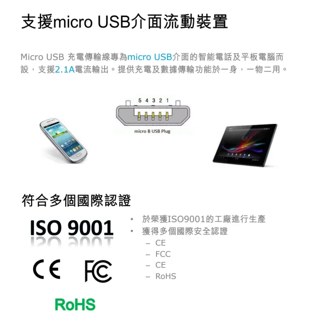 【Verbatim 威寶】MircoUSB 手機PVC充電傳輸線(20cm+120cm)