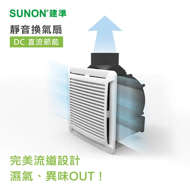 【SUNON建準】超節能DC直流靜音換氣扇BVT21A004(換氣扇)