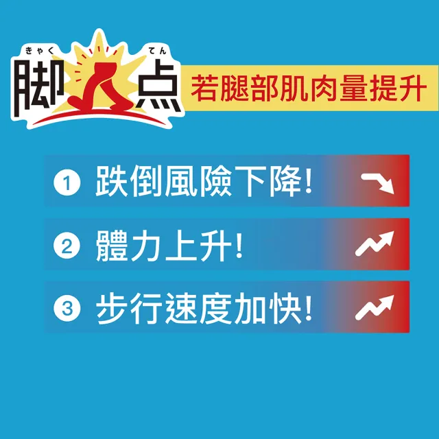 【台隆手創館】TANITA八合一體組成計BC-771(體重計)
