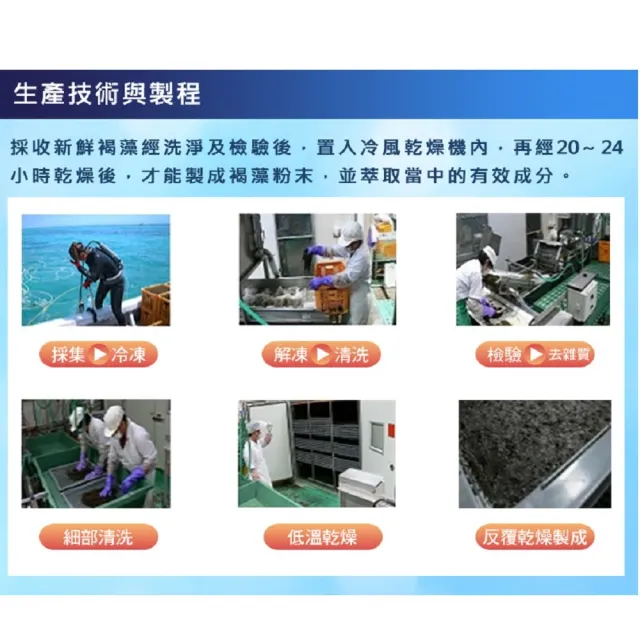 【草本之家】日本沖繩褐藻醣膠膠囊10入組(100粒/入褐藻糖膠)