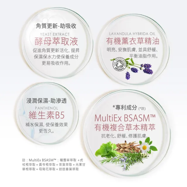 【MOMUS】傳明酸高效美白機能液(120ml)