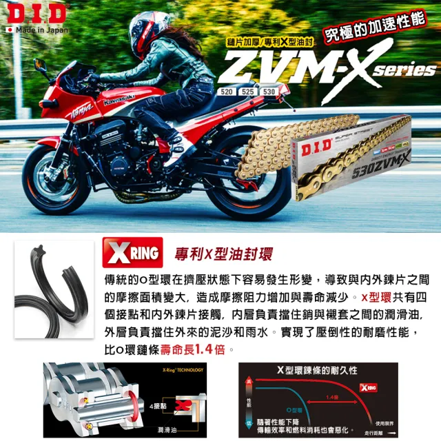 【D.I.D】ZVM-X系列 專利X型油封 重機專用 黃金色加厚鏈條(鍊條尺寸520 / 鏈目110節)