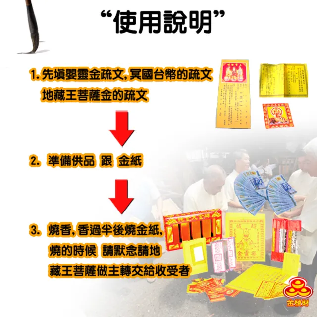 【金發財金紙 紙紮】普渡嬰靈-嬰靈金冥國台幣紙紮玩具套組合-含冥國台幣千元面額500張(金紙 -清明普渡必用)
