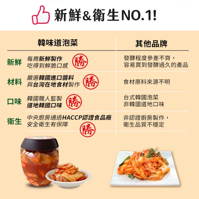 【韓味不二】韓味道原味醋蘿蔔 700gX1罐(清爽開胃 大塊蘿蔔)