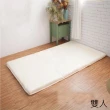【Lust 生活寢具】5尺獨立筒高密記憶專利床墊台灣製造《三折收納》 MenoLiser蒙娜麗莎․專櫃真品