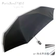 【RainSky】經典款_PLUS升級版 - 抗UV自動晴雨傘(多色可選)
