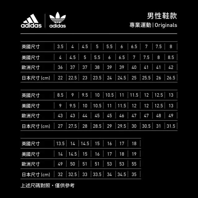 【adidas 官方旗艦】SHADOWTURF 運動休閒鞋 男/女 - Originals GY0022