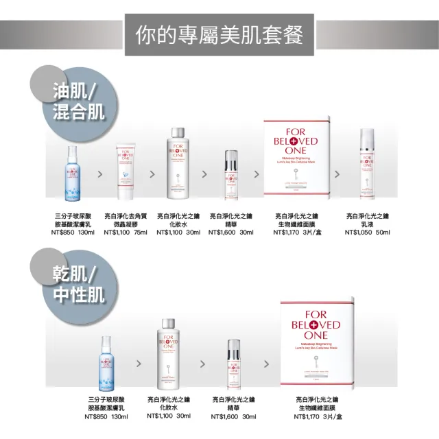 【For Beloved One 寵愛之名】亮白淨化光之鑰黑松露活膚霜30ml(美白乳霜/白皙明亮/滋養潤澤)