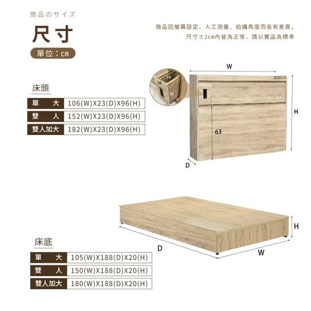 【IHouse】品田 房間3件組 單大3.5尺(床頭箱+床底+衣櫃)