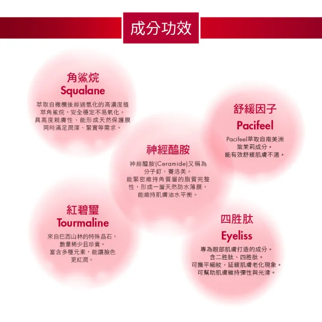 【For Beloved One 寵愛之名】全能抗皺神經醯胺角鯊眼霜15ml(抗皺眼霜/緊緻/改善眼周老化)