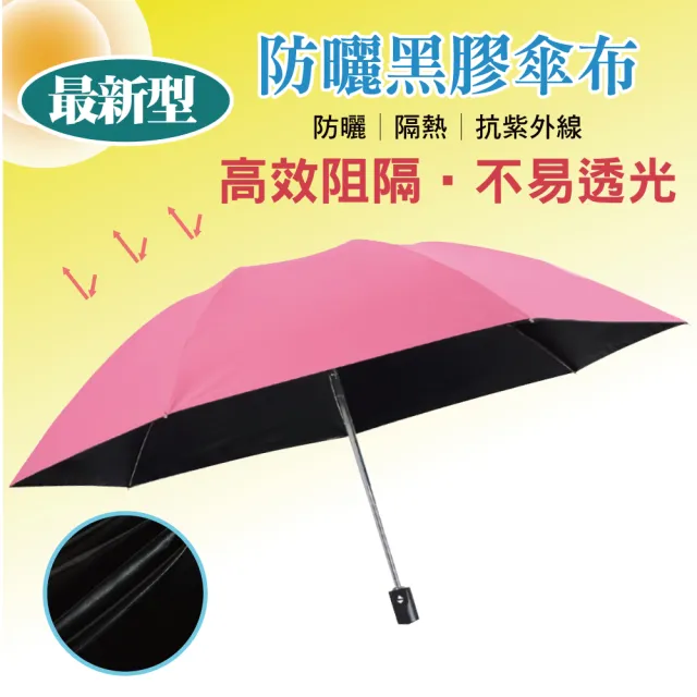 【sinew】2入台灣專利 黑膠抗UV無敵防曬 防風大傘面 自動反向傘-平柄輕巧款(車用 三折疊摺疊傘 晴雨傘)