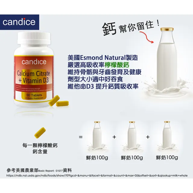 【Candice康迪斯】檸檬酸鈣錠Calcium Citrate四瓶組(90顆/瓶)