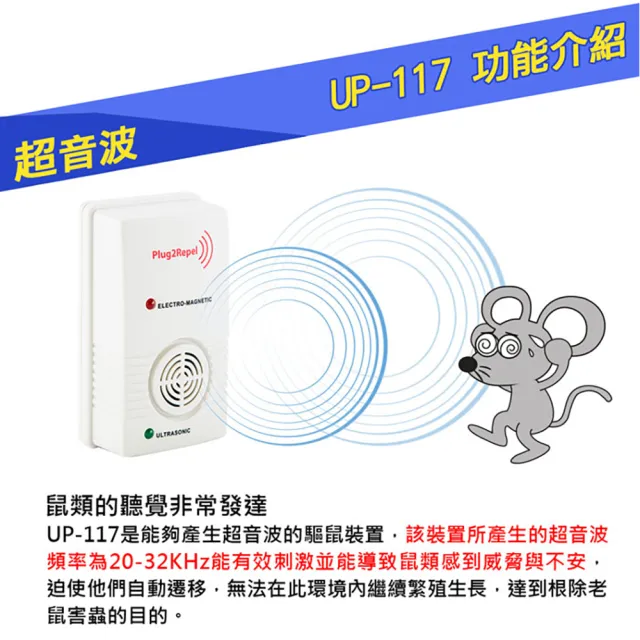 【DigiMax】UP-117 超音波驅鼠器  家庭號三入組(適合多空間多隔間)