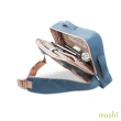 【Moshi】Venturo 15吋 軟版便攜式筆電包(肩背/斜背)