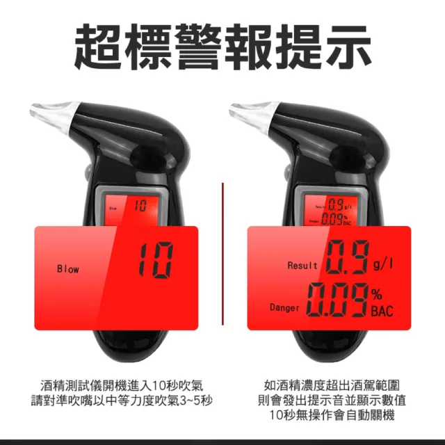 【XYZ】吹氣式酒測器附贈5個吹嘴 酒精檢測器 PAD-GS(喝酒不開車 行車安全駕駛)
