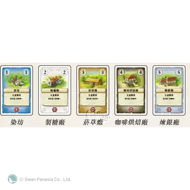 【新天鵝堡桌遊】聖胡安 San Juan(經典必備款)